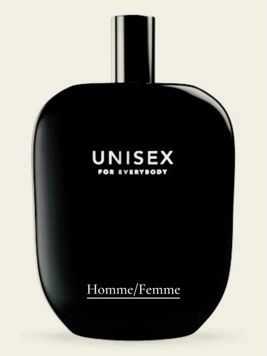 Tous nos parfums